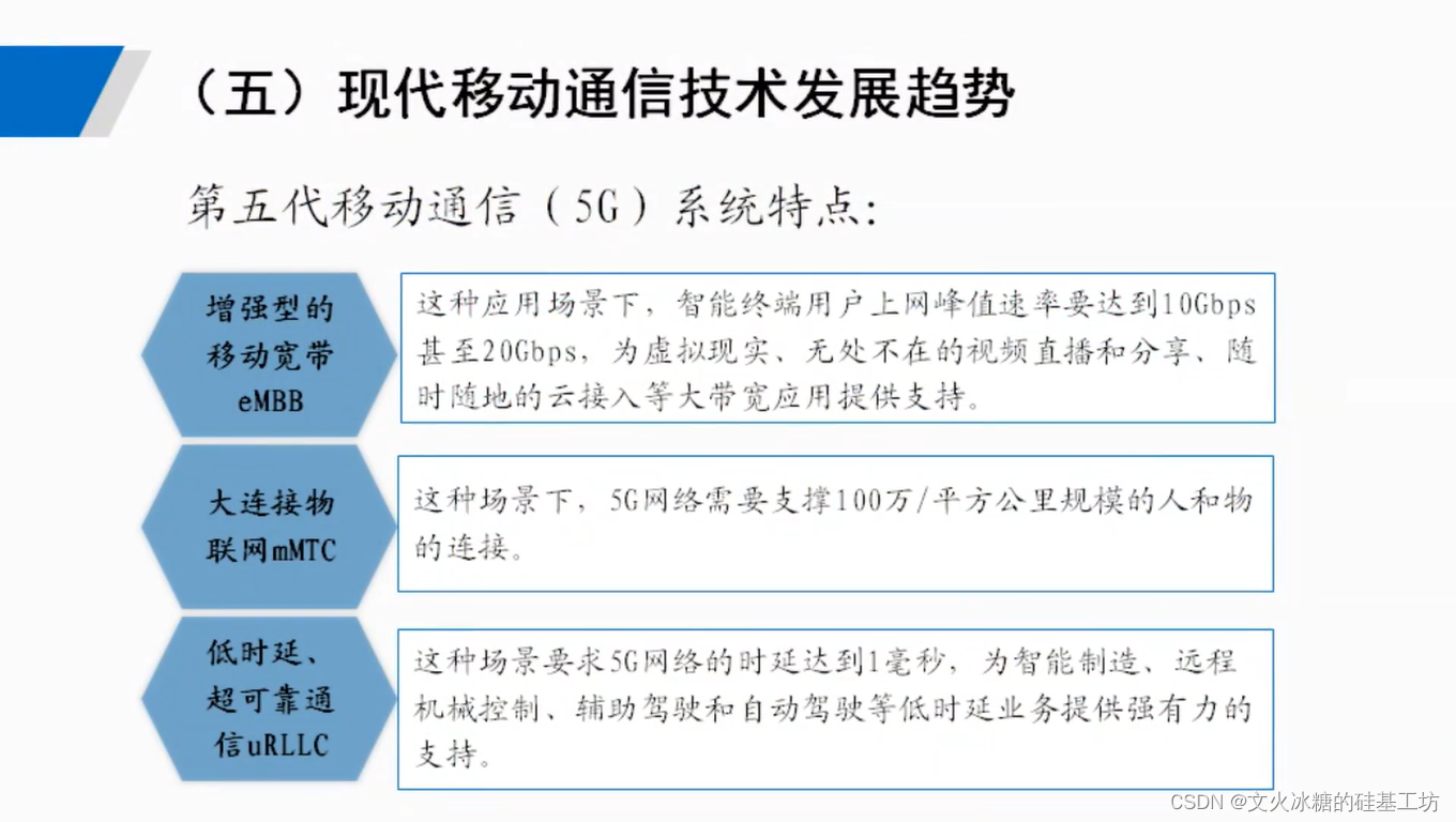 [技术发展-22]：网络与通信技术的应用与发展快速概览-2- 通信技术_通信_46