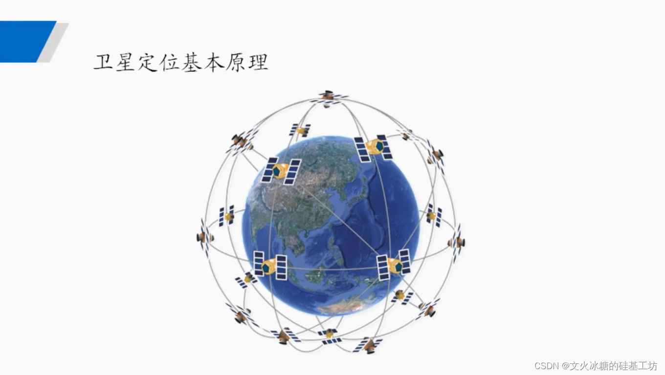 [技术发展-22]：网络与通信技术的应用与发展快速概览-2- 通信技术_网络_49