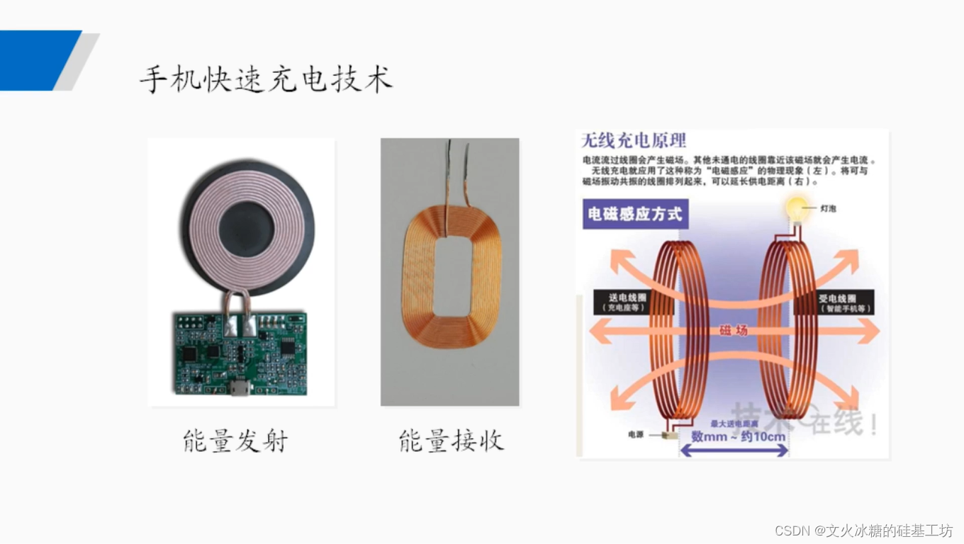 [技术发展-22]：网络与通信技术的应用与发展快速概览-2- 通信技术_通信_53