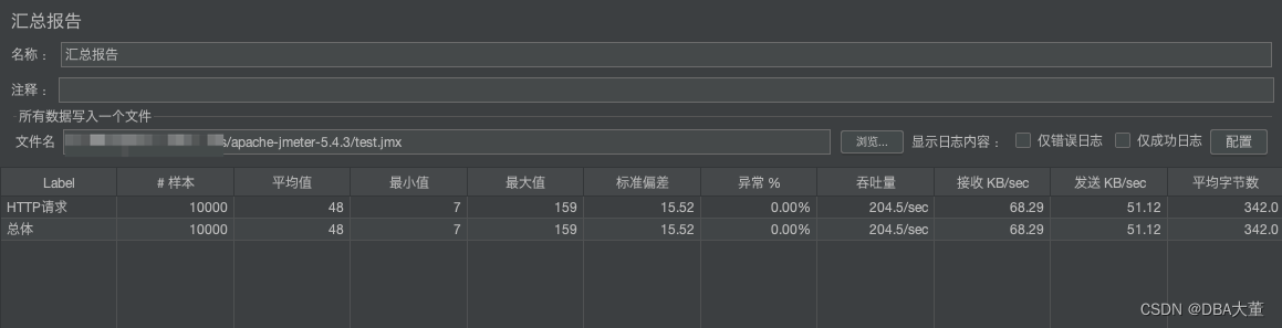 TDengine压力测试之RESTful_时序数据库_06