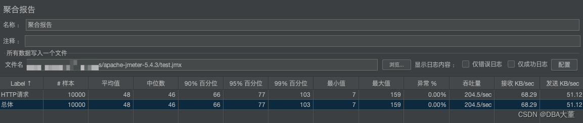 TDengine压力测试之RESTful_apache_07