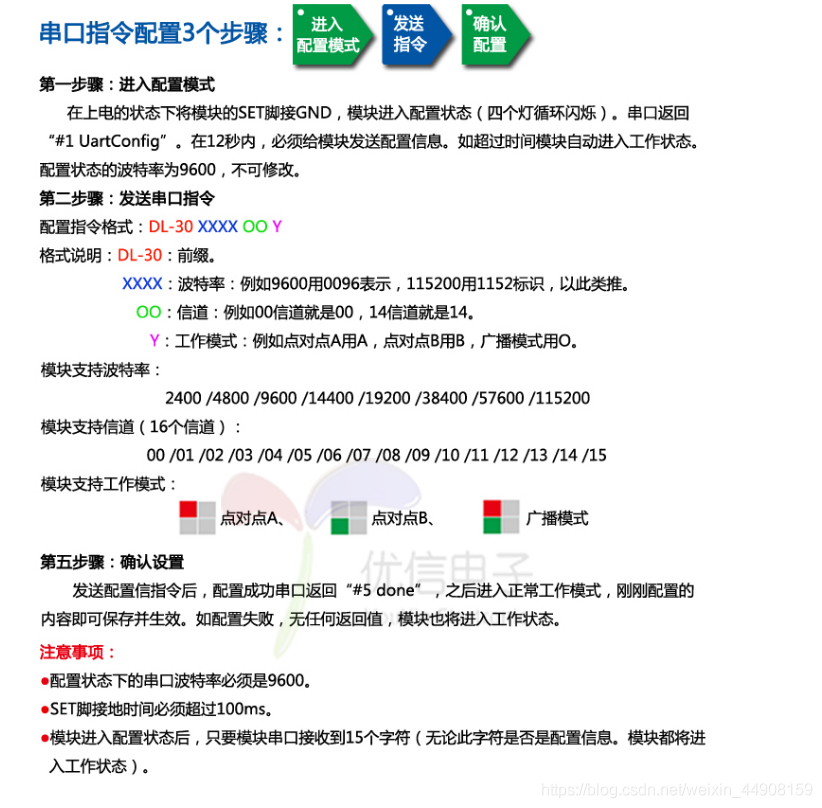 配置zigbee模块_zigbee_13