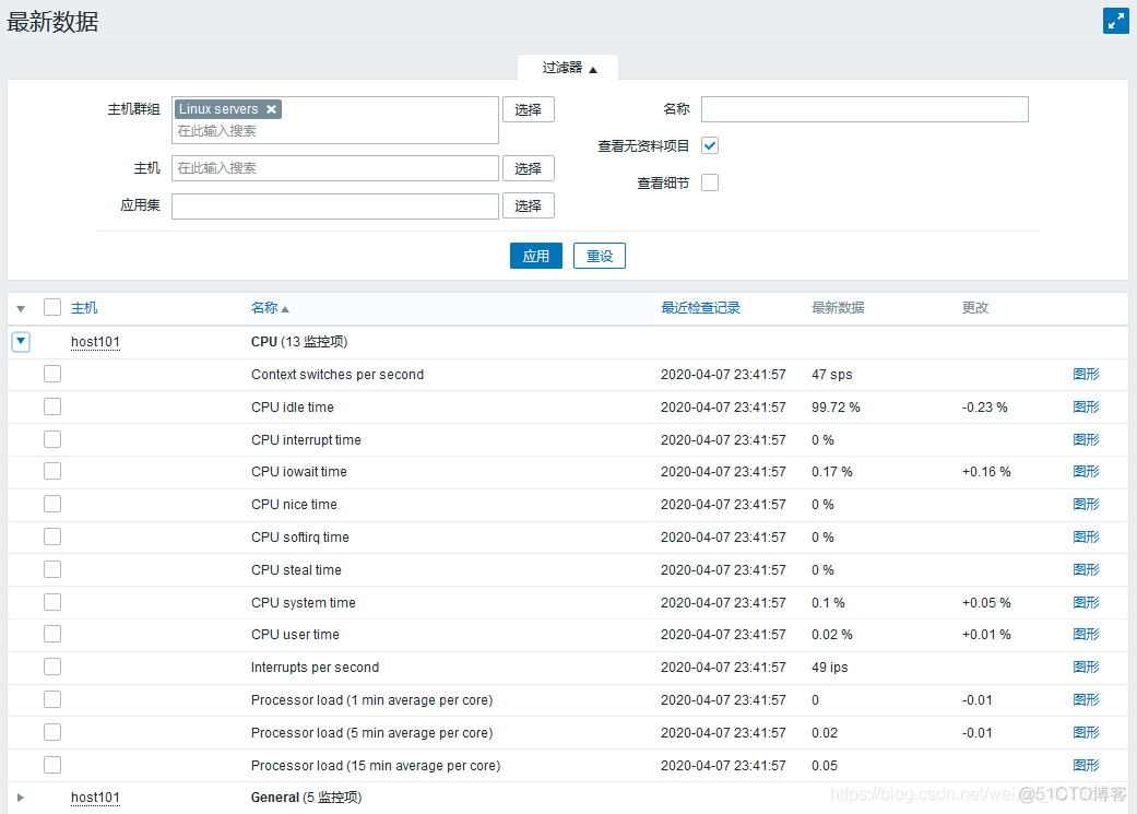 Zabbix主被动监控_java_14