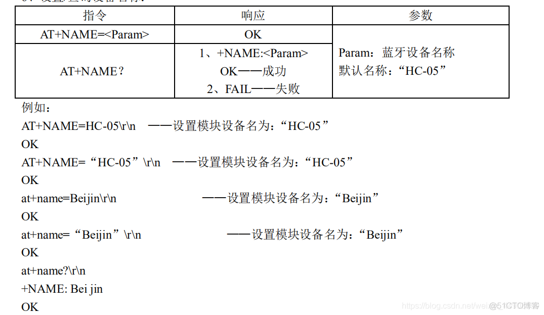 stm32温度湿度（带蓝牙app功能）_i++_10