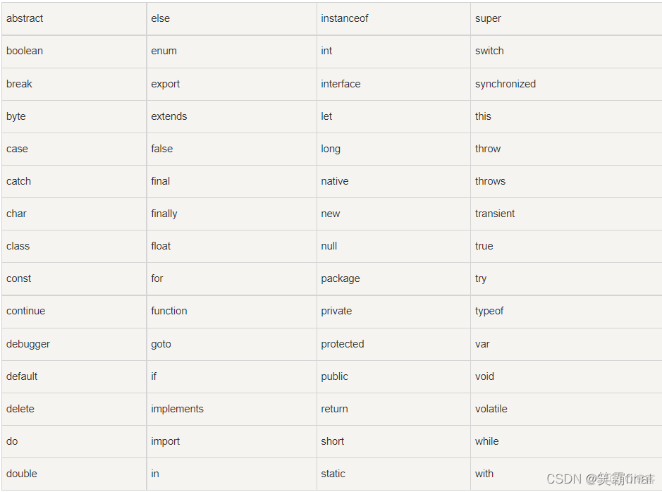 javaweb入门4之javascript入门一_html_06