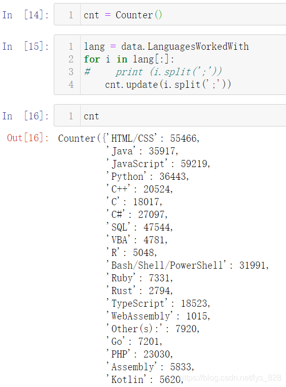 数据分析师 数据可视化 第一章 Matplotlib绘图 51cto博客 Matplotlib 数据可视化