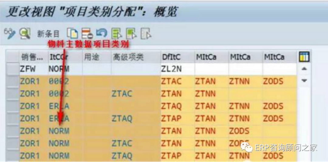 SAP 销售订单跑不出需求解决方法_微信_04