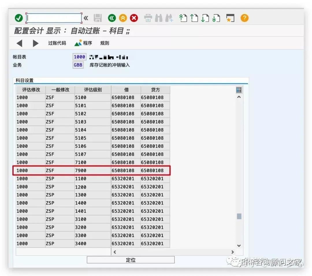 ERP 销售订单交货对成本中心记账_v8_12