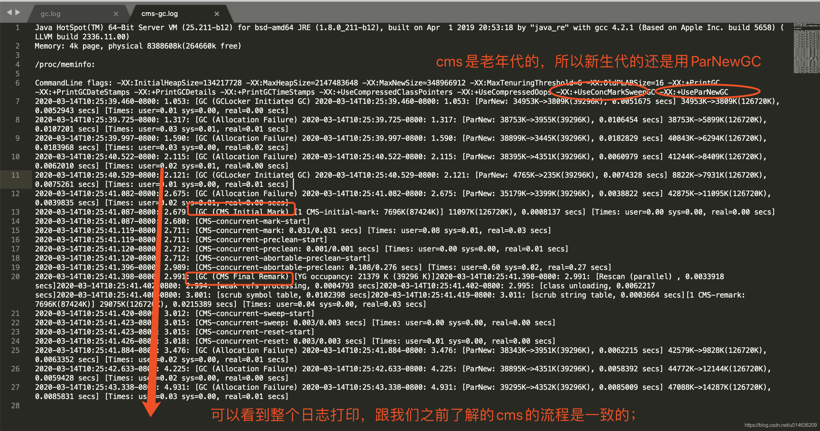 JVM之垃圾回收日志分析以及常用垃圾回收日志分析的界面工具_sed_07