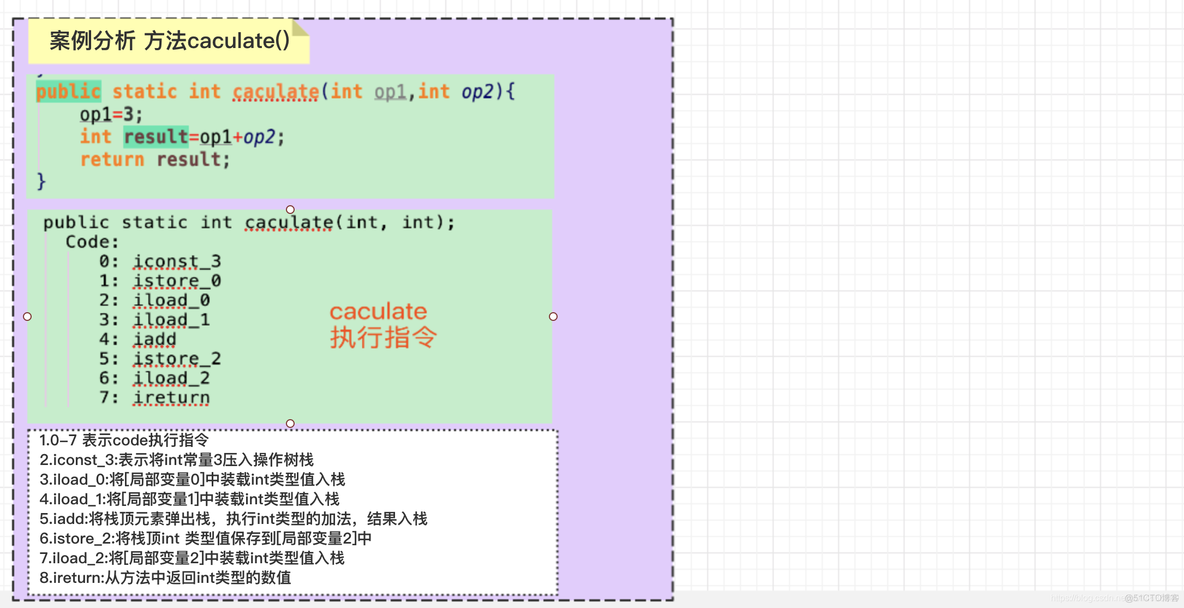 JDK之运行时数据区(Run-Time Data Areas)_html_11