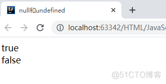 JavaScript|null和undefined_html