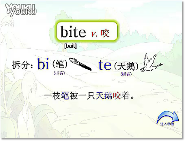 bite记忆法_html