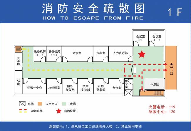 你的B计划在哪里？_应急计划_03