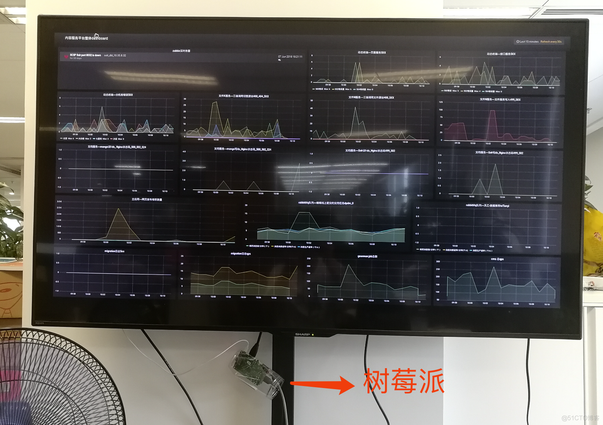 玩树莓派(raspberry pi) 2/3 raspbian的遇到的一些问题_hive_05