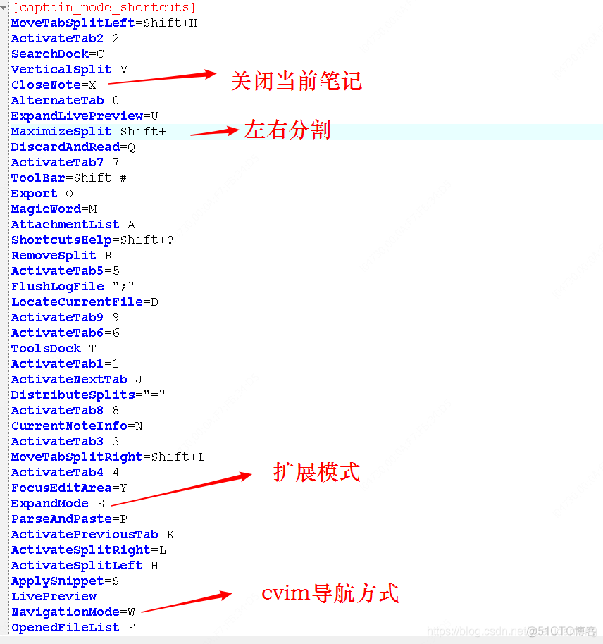 吊炸天的VNote_快捷键_04