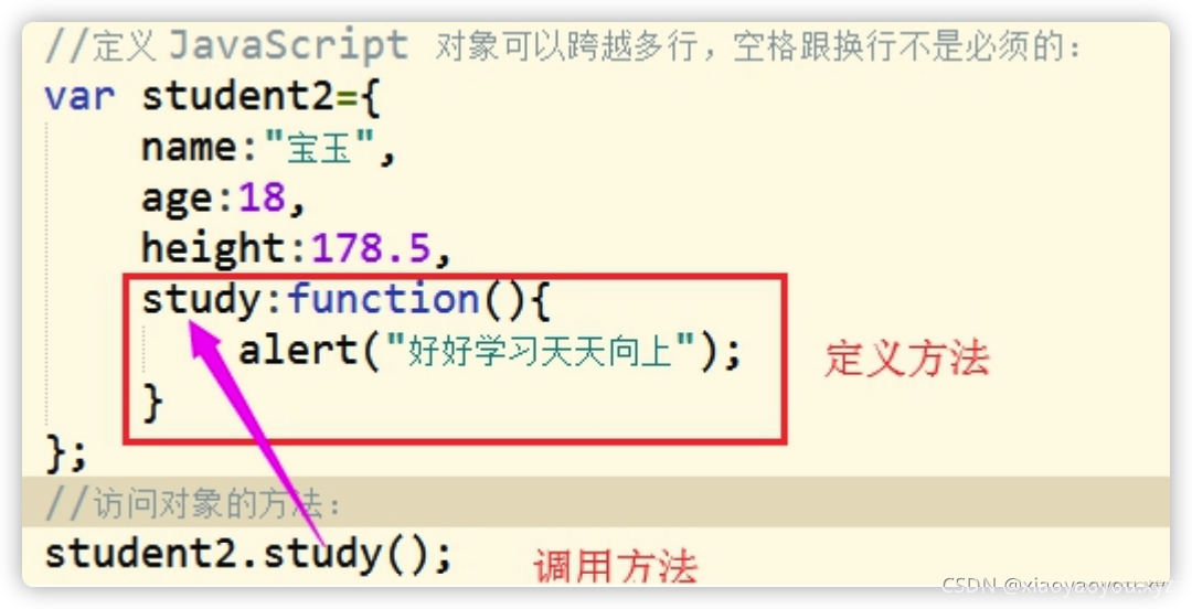 前端学习总结：3、javascript基础_js_08