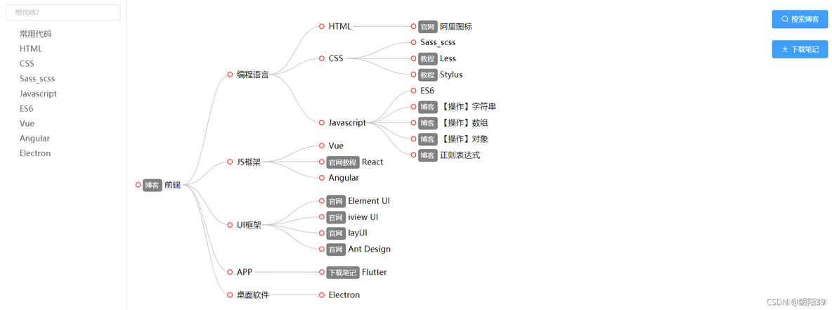 金山云部署vue项目_javascript_13