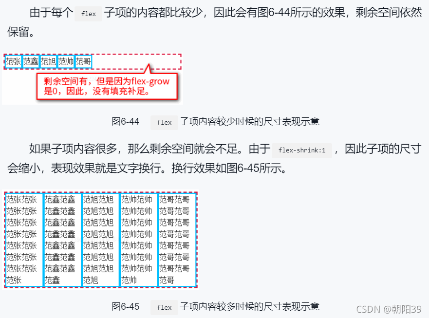 css中flex: initial、flex:0、flex:1、flex:none、flex:auto的区别和使用场景_使用场景