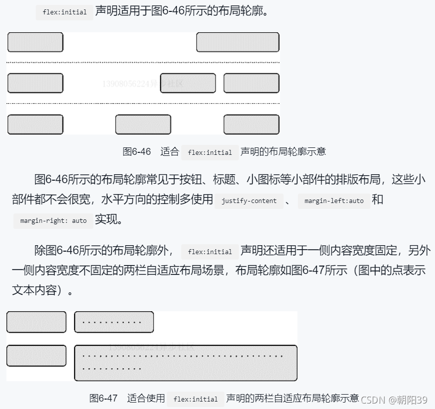 css中flex: initial、flex:0、flex:1、flex:none、flex:auto的区别和使用场景_html_02