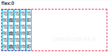 css中flex: initial、flex:0、flex:1、flex:none、flex:auto的区别和使用场景_属性值_03