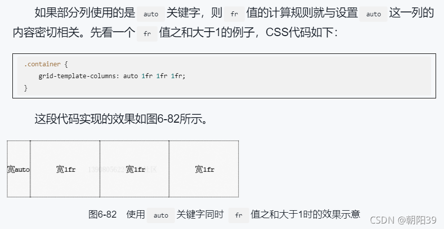 css【详解】grid布局—— 网格布局（栅格布局）_网格布局_03