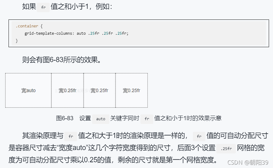 css【详解】grid布局—— 网格布局（栅格布局）_css_04