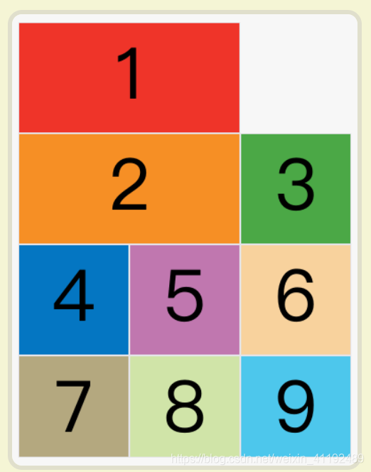 css【详解】grid布局—— 网格布局（栅格布局）_网格布局_07