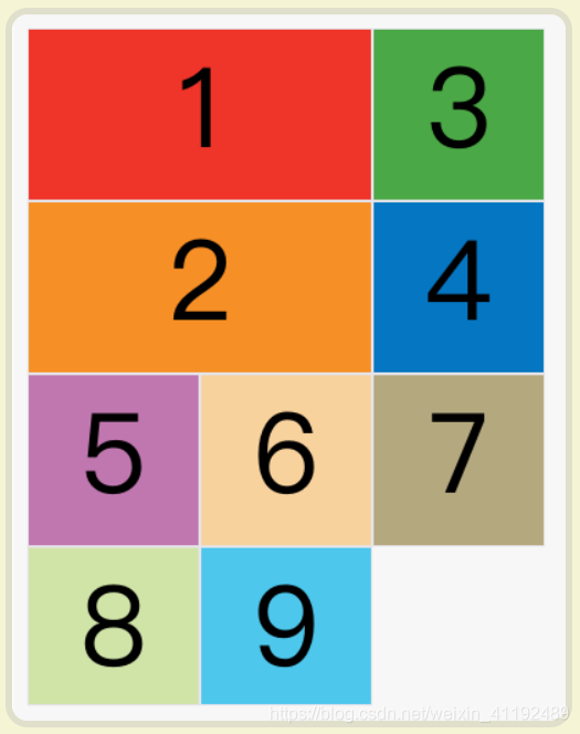 css【详解】grid布局—— 网格布局（栅格布局）_css_08