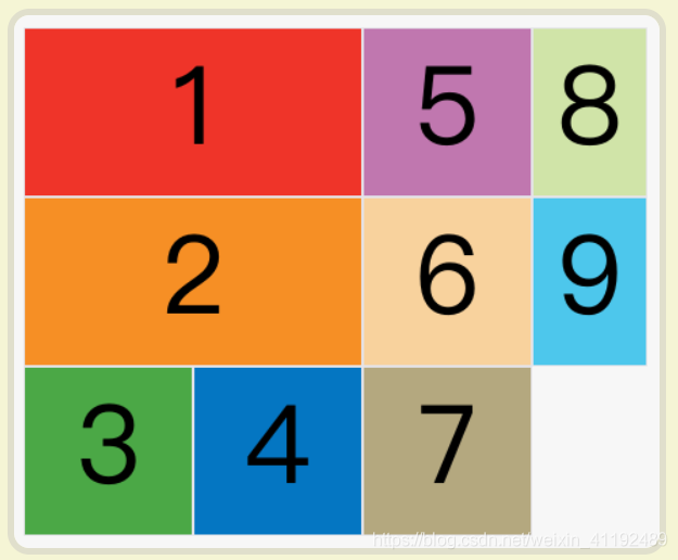 css【详解】grid布局—— 网格布局（栅格布局）_属性值_09