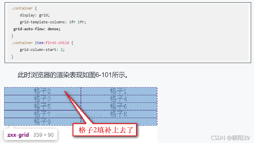 css【详解】grid布局—— 网格布局（栅格布局）_属性值_11