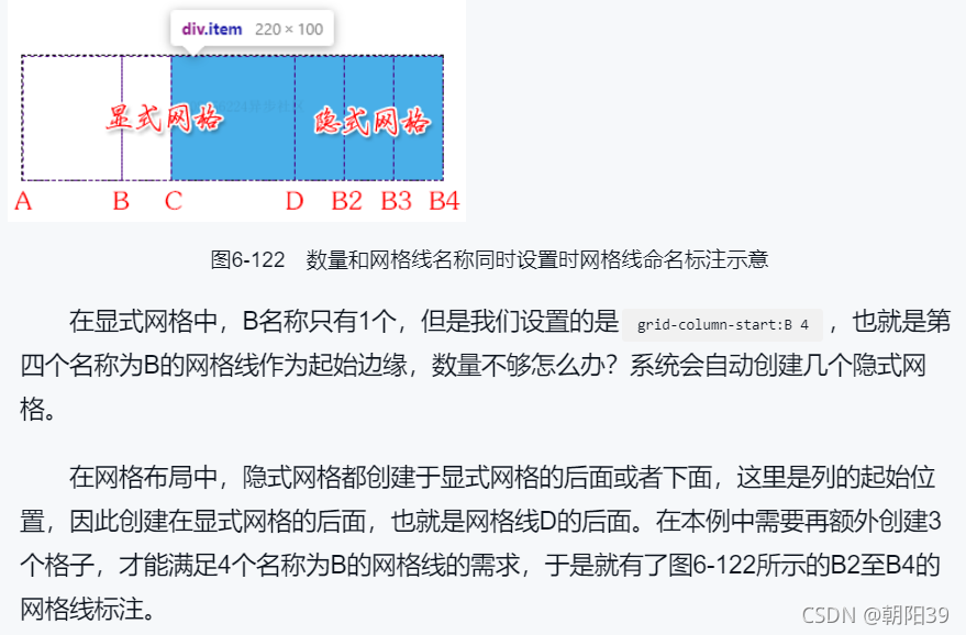 css【详解】grid布局—— 网格布局（栅格布局）_html5_19