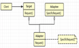 C++设计模式--适配器模式
