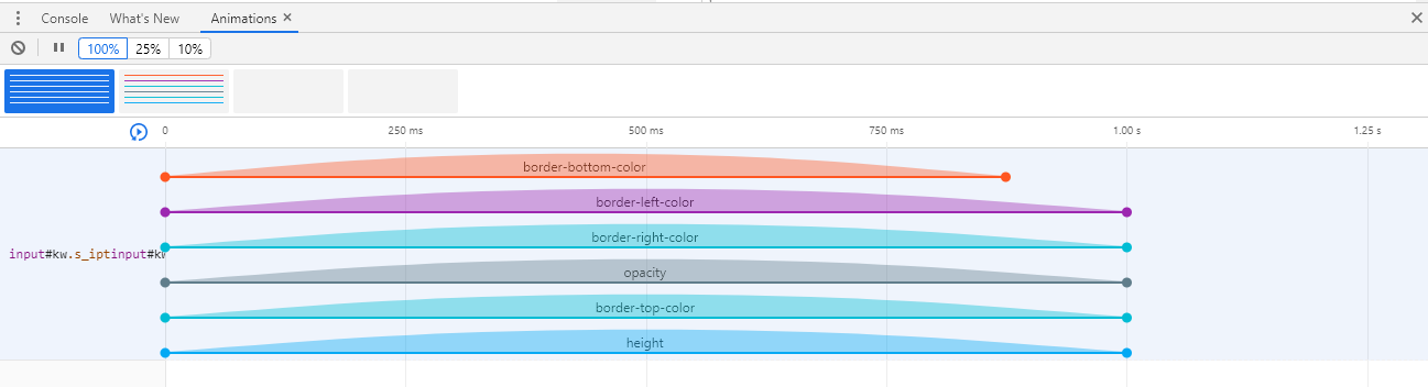 Chrome DevTools开发者工具调试指南_chrome_25