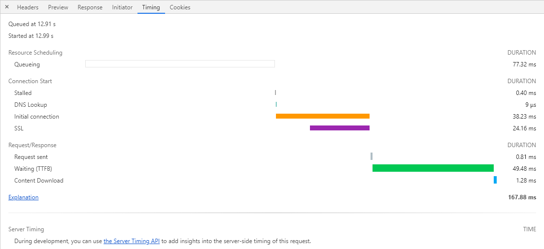 Chrome DevTools开发者工具调试指南_css_44