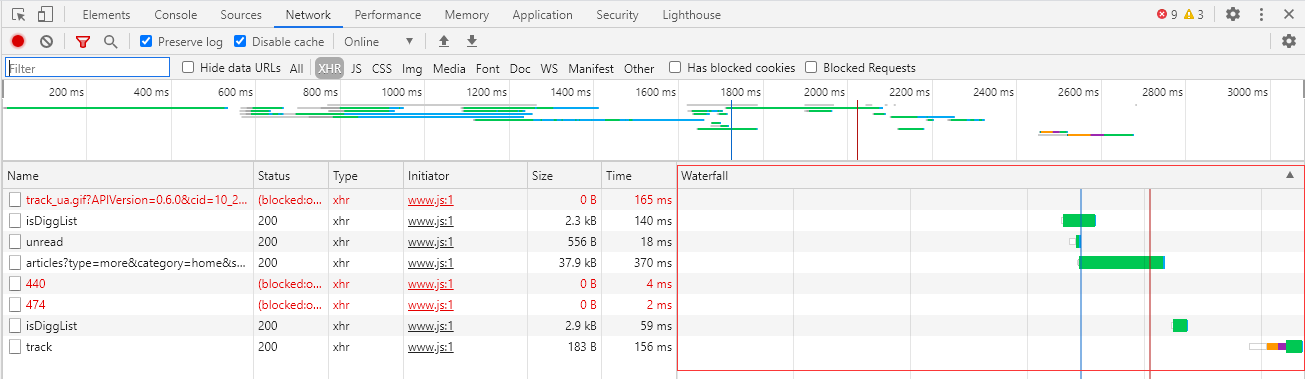 Chrome DevTools开发者工具调试指南_vue.js_46