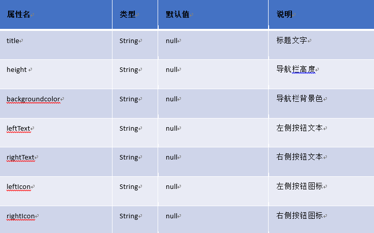 如何在快应用中自定义导航栏组件_自定义导航栏_04