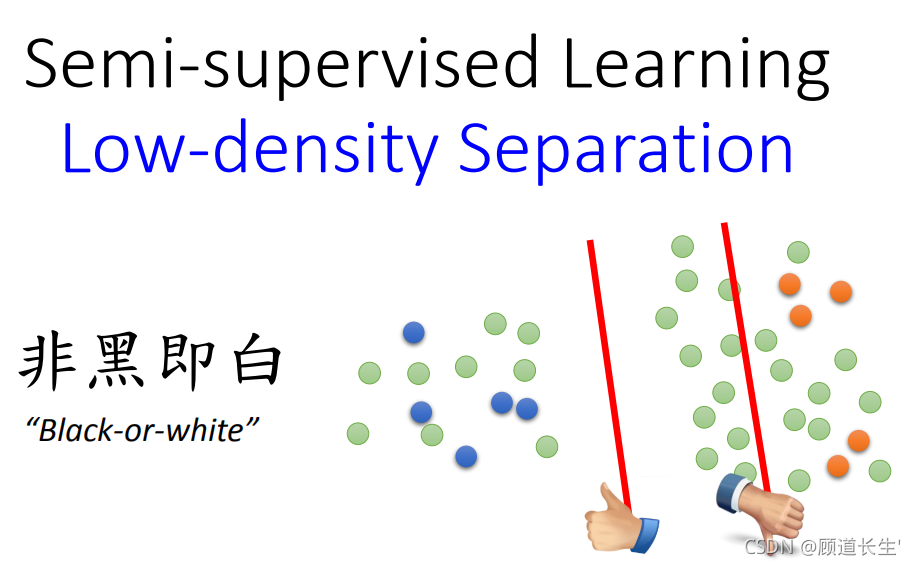 （2020李宏毅）机器学习-半监督学习_机器学习_36