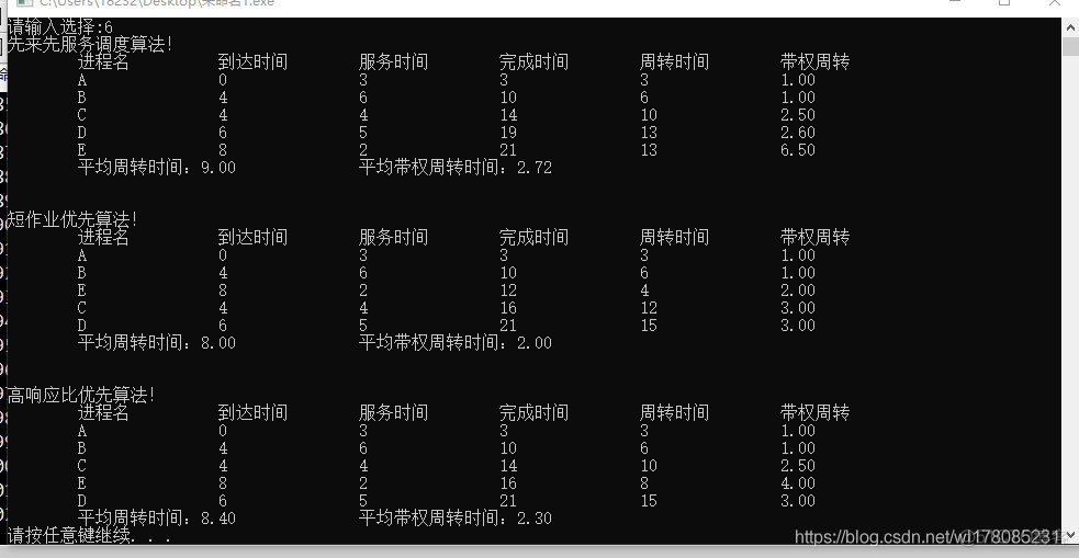 操作系统：实验一   进程调度算法_进程名_03