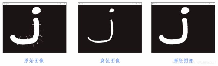 Python图像处理丨图像腐蚀与图像膨胀_图像膨胀_11