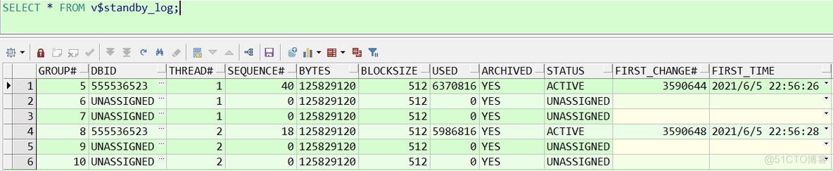 DBCA搭建Oracle ADG_hive_27