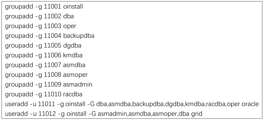 Oracle19c RAC for Centos7.6 详细安装文档_图形化界面_14