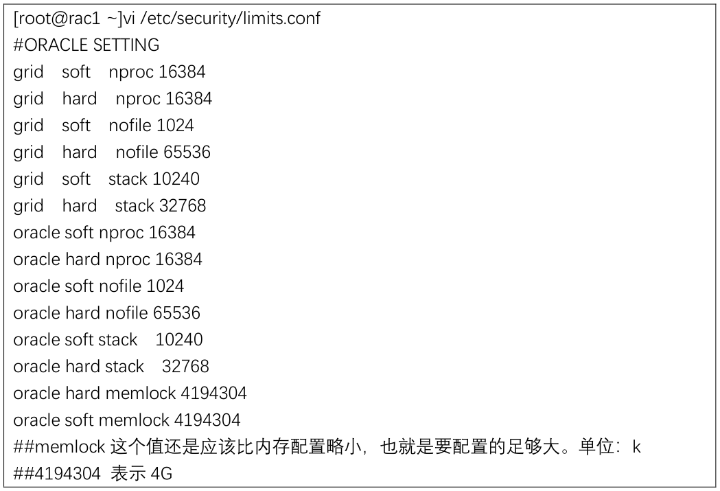 Oracle19c RAC for Centos7.6 详细安装文档_数据库_20