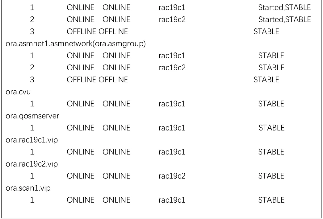 Oracle19c RAC for Centos7.6 详细安装文档_图形化界面_67