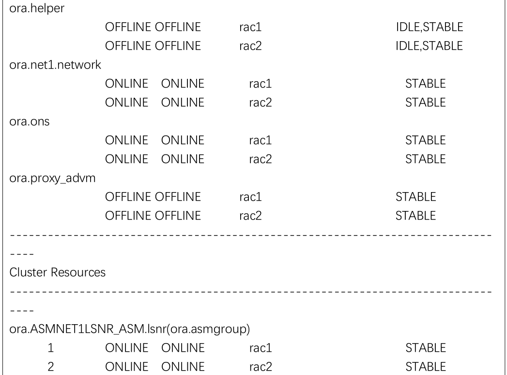 Oracle19c RAC for Centos7.6 详细安装文档_bc_105