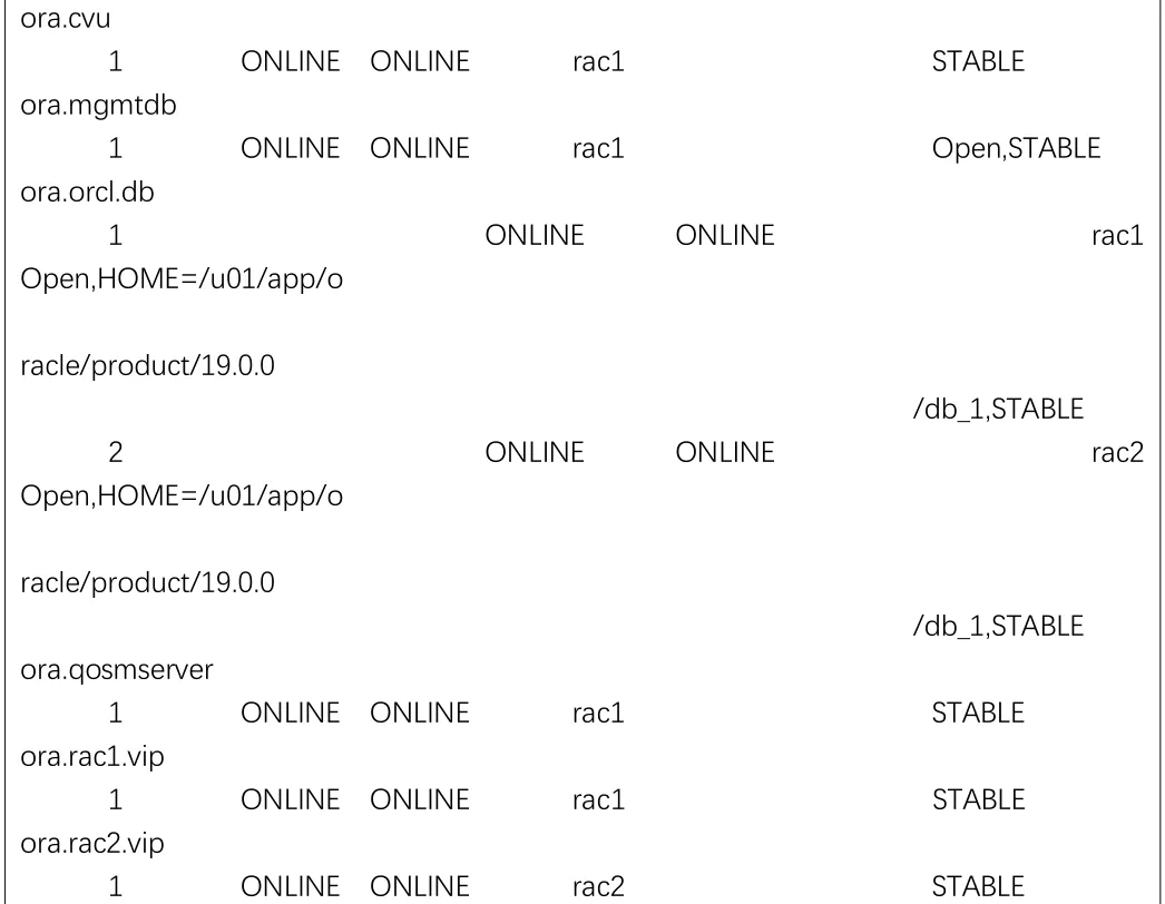 Oracle19c RAC for Centos7.6 详细安装文档_数据库_107