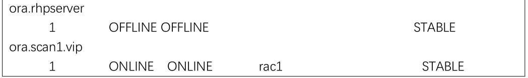 Oracle19c RAC for Centos7.6 详细安装文档_数据库_108