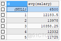 mysql别名引号与引用问题_html_03