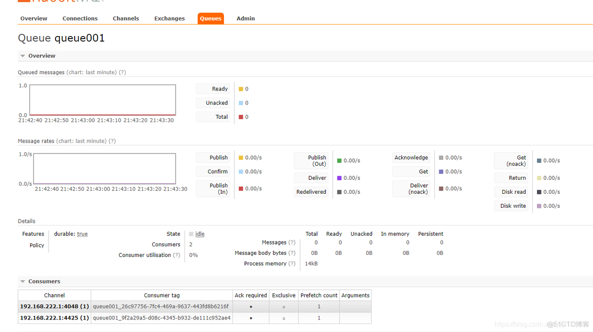 RabbitMQ学习——整合Spring AMQP、SpringBoot以及Spring Cloud Stream_maven_06