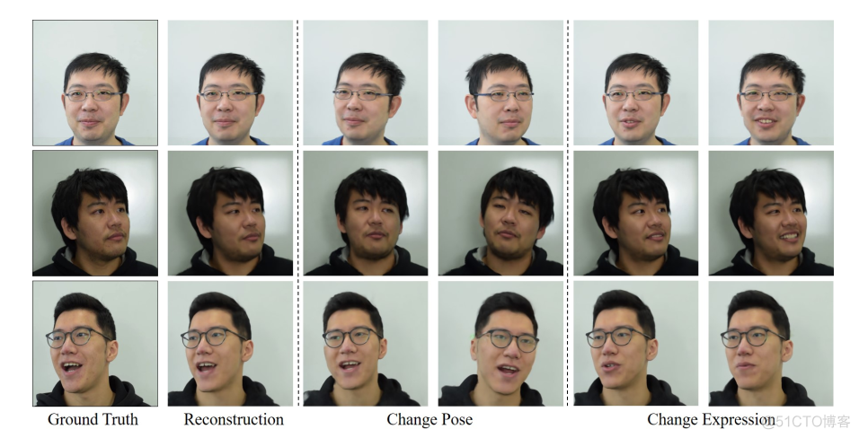 论文解读：动态神经辐射场单目重建4D人脸_序列图_09