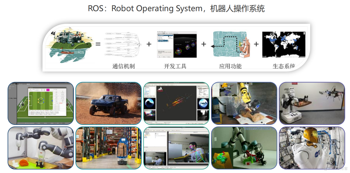 机器人操作系统ROS浅析_数据